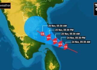 सीजन का पहला संभावित तूफान ‘निवार’ की भारत पूर्वी तटों से दूरी होती जा रही है कम