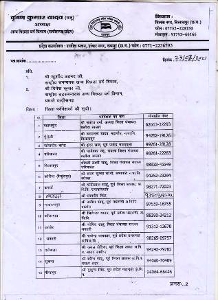  जिला पर्यवेक्षकों की जारी की सूची अन्य पिछड़ा वर्ग विभाग कांग्रेस की