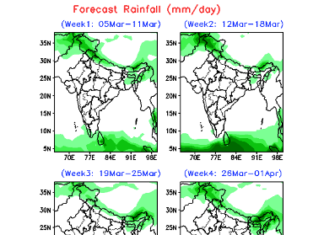 राष्ट्रीय मौसम पूर्वानुमान केंद्र के अनुसार देश का मौसम मार्च माह में रहेगा इस तरह से राष्ट्रीय मौसम पूर्वानुमान केंद्र के अनुसार देश का मौसम मार्च माह में रहेगा इस तरह से