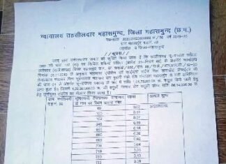 28 फरवरी को तेजप्रकाश चन्द्राकर की कृषि भूमि की होगी नीलामी 28 फरवरी को तेजप्रकाश चन्द्राकर की कृषि भूमि की होगी नीलामी