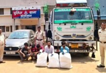 ओडिशा से 36 गढ़ गांजा सप्लाई नेटवर्क का खुलासा,47.300 किलो गांजा जप्त ओडिशा से 36 गढ़ गांजा सप्लाई नेटवर्क का खुलासा,47.300 किलो गांजा जप्त