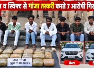 क्रेटा व स्विफ्ट से गांजा तस्करी करते 7 आरोपी गिरफ्तार क्रेटा व स्विफ्ट से गांजा तस्करी करते 7 आरोपी गिरफ्तार